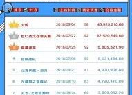 掌尚娱乐科技,引领未来娱乐体验的先锋力量